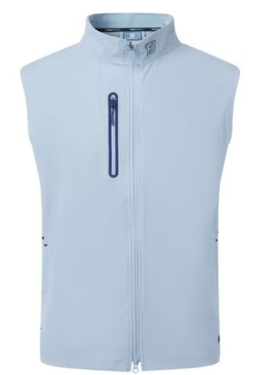 Windproof